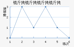 �������˽�������������