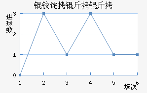 �²����ǽ�������������