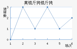 Ī���½�������������