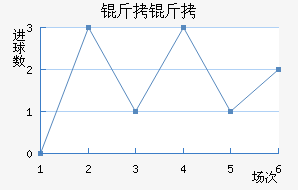 ������ɫ�����������������