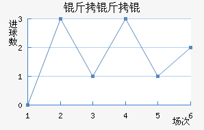 ��������˽�������������