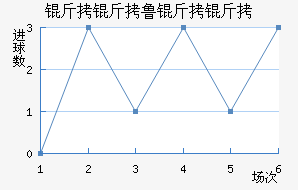 ����³���ǽ�������������