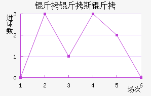 ����˹�ǽ�������������