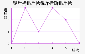 ������˹����������������