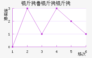 ��³���޽�������������