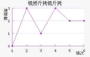 �ý����������������