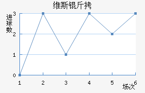 ά˹�ز����ؽ�������������