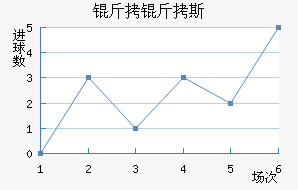 ����˹�ٰ��ɽ�������������