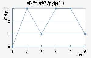 �����(U19)��������������