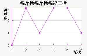 Zag ebie��������������
