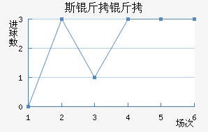 ˹��������������������