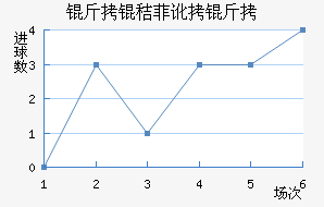 ���շƶ��½�������������