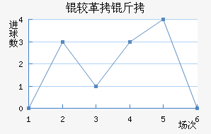 �ϸ����ս�������������