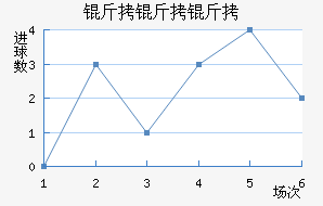 �������˽�������������