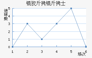 �ƽ𺣰���ʿ��������������