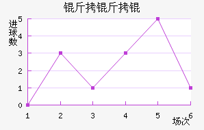 ����ٷ�˽�������������