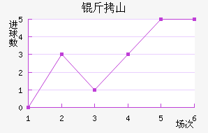 ��ɽʤ����������������