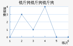 ��������������������