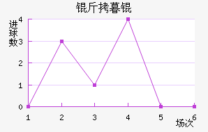 ��ĺ��½�������������