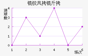 �����߾�����������������