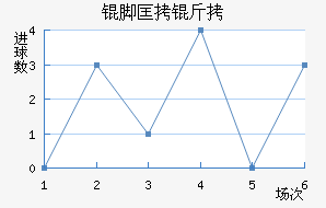 �ſ�����������������