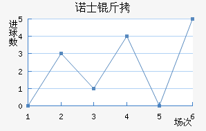 ŵʿ����������������