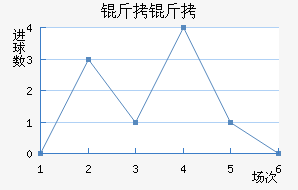 ���˸����°ͺս�������������