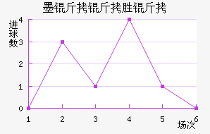 ī����ʤ����������������