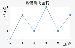 Ľ�ױȿ˽�������������