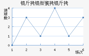 ���ֺ�����������������