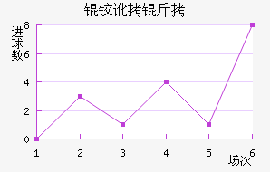 �¶�����������������