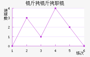 ����ְͽ�������������