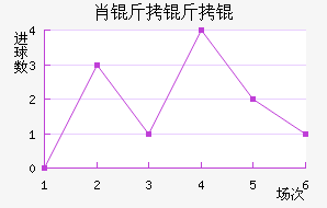 Ф������Ľ�������������