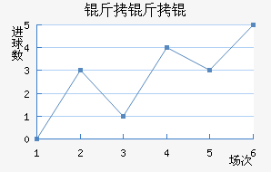 HNK������������������