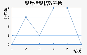 ���նسǽ�������������