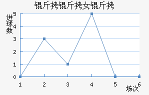 ������Ů���������������