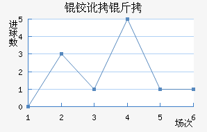 �¶��ͺս�������������