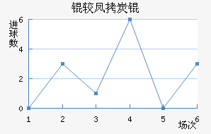 �Ϸ�̿˽�������������