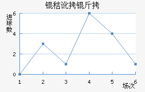 �ն��߽�������������