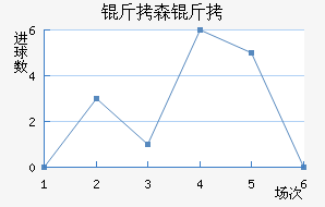 ��ɭ�ɽ�������������