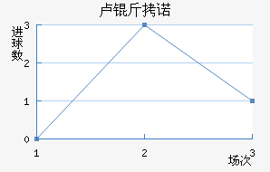 ¬��ŵ��������������