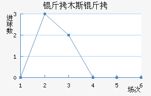 ��ķ˹�˽�������������