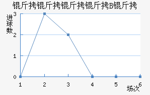 ��������B�ӽ�������������