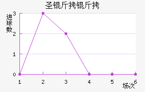 ʥ���׽�������������