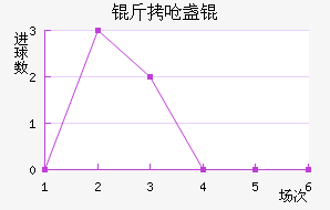 ��Ǻյ½�������������