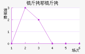 ��Ү�ɽ�������������