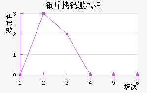 ���ɷҽ�������������