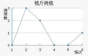 ��衽�������������