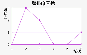 Ħ�ɸ��������������