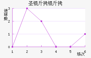 ʥ��������������������